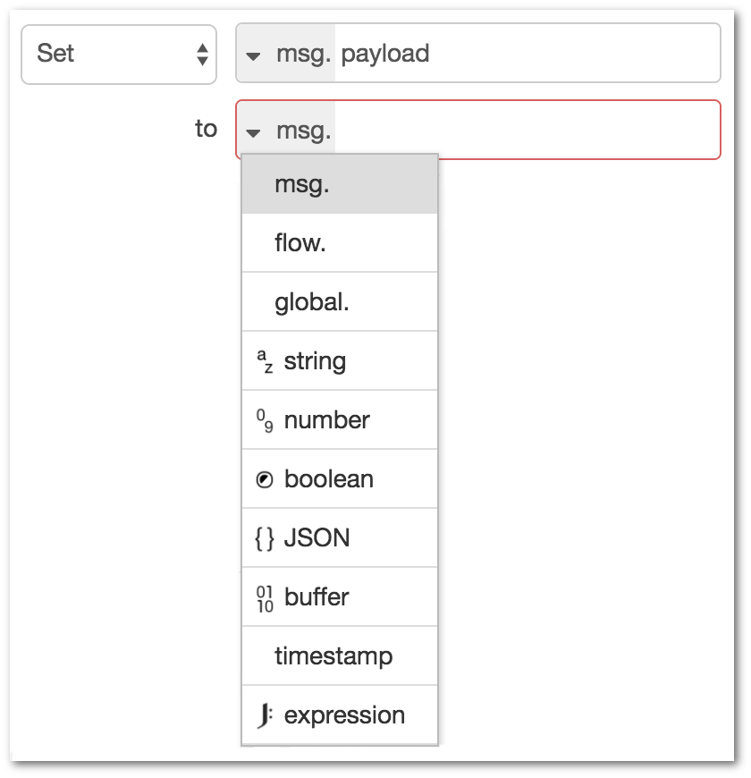 Working with messages