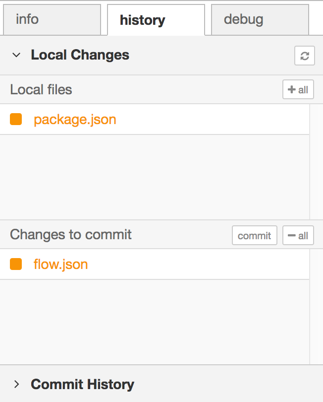 Projects