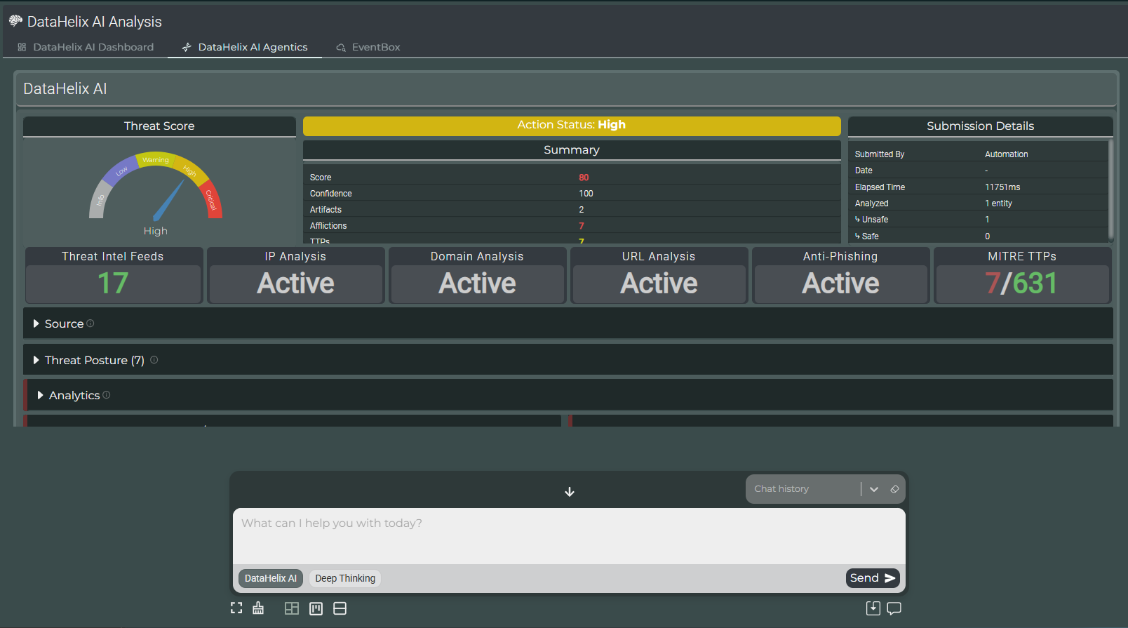 DataHelix AI analysis view showing summary panels alongside the DataHelix AI Assistant prompt area