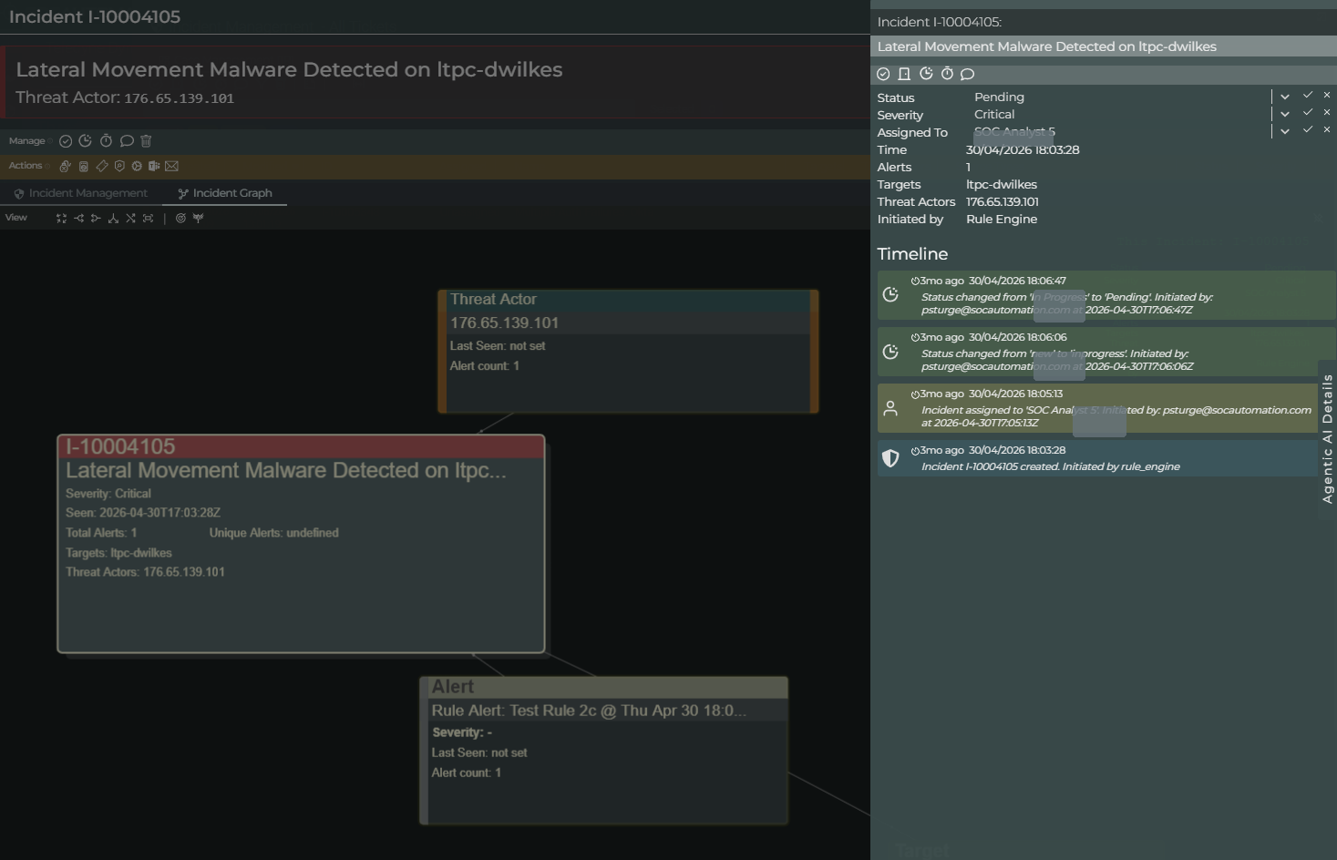 Incident graph tab showing a node graph representation of an incident and related entities together with the side details panel