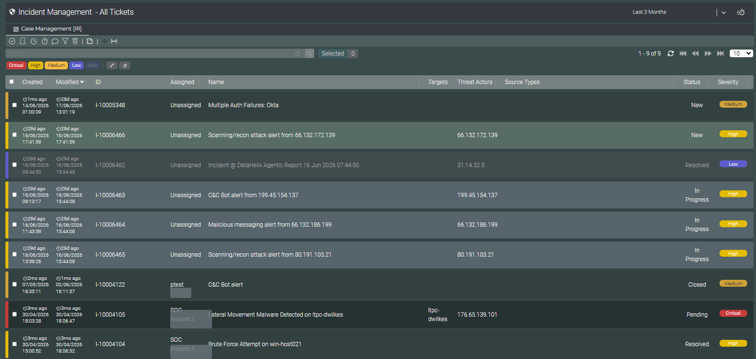 Incident Management list view showing the incident table, filters and severity indicators