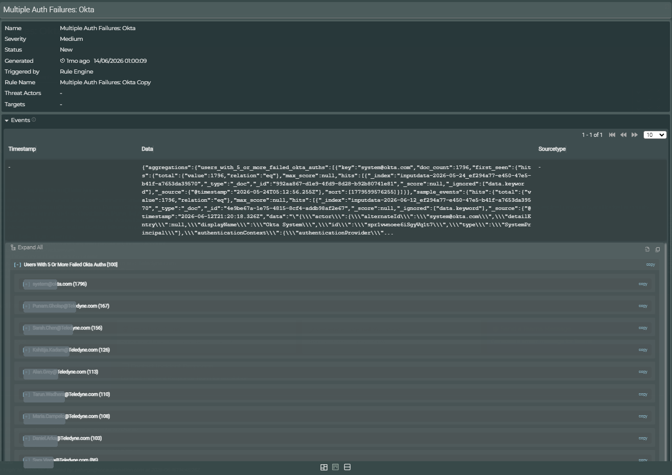 Rule Engine incident detail view showing summary fields and event data for a rule-based incident