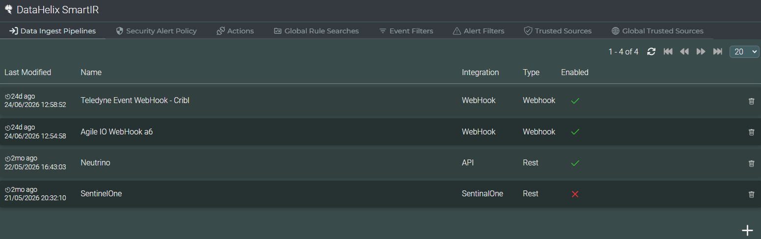 SmartIR Data Ingest Pipelines page showing configured pipelines, integration types and enabled states
